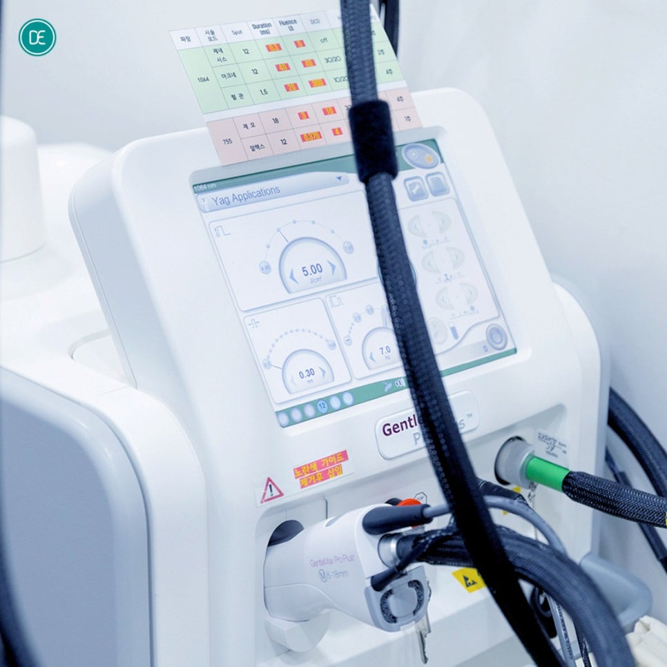 Are You Looking to Get Thorough Laser Hair Removal at Cheongnyangni Station? image 4