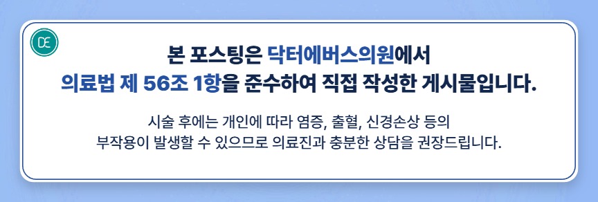 Q&A When You’re Curious About Before and After Contouring Injections for Men in Konkuk University image 5