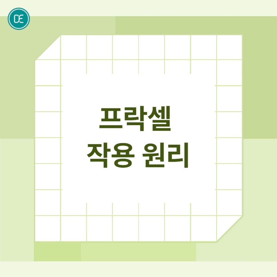 About Magok Fraxel Care for Nose and Cheek Pores image 1