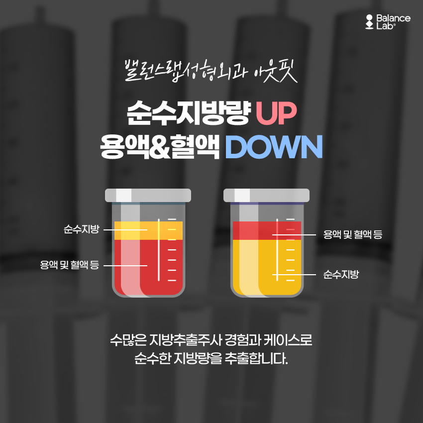 복부살빼기 효과를 원하는 방법 아웃핏후기를 찾아보자 관련 이미지 5