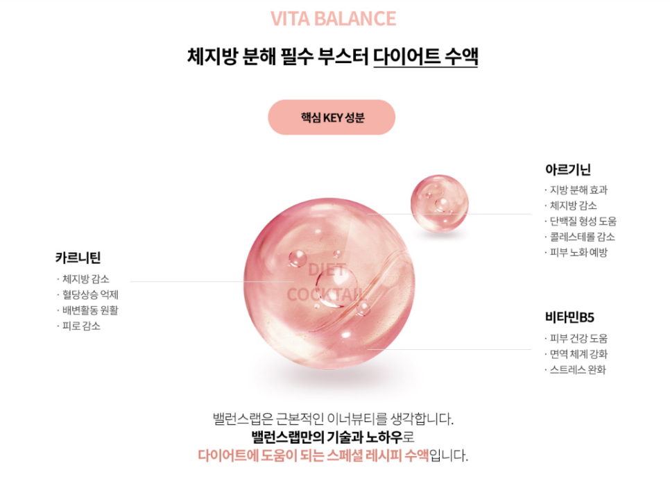 Will You Lose Weight If You Get a Diet IV Drip? image 3