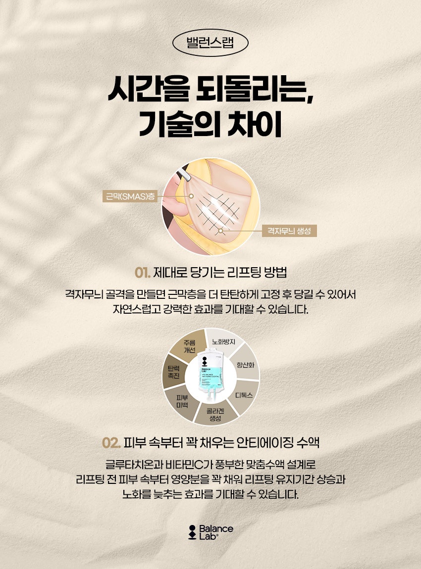 밸런스랩 성형외과에서 알려주는 미니거상 리프팅의 부작용과 장단점 관련 이미지 5