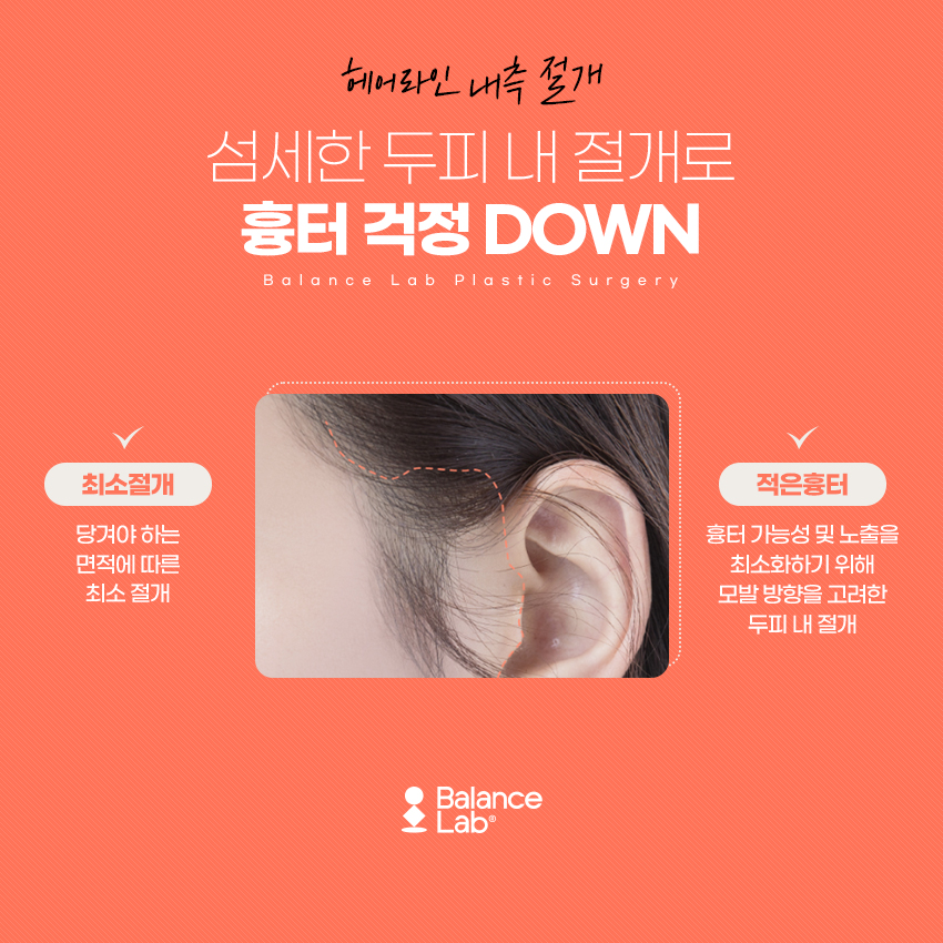 안면거상술 효과 얼굴처짐 리프팅 수술 괜찮을까? 관련 이미지 4