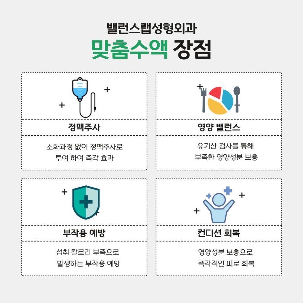 Gangnam Wegovy and Mounjaro Side Effects Can Be Prevented with IV Therapy! image 4