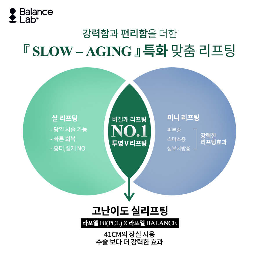 Non-Incisional Mini Facelift-Level Results :: Regain a V-Line with Transparent V Lifting✔ image 5