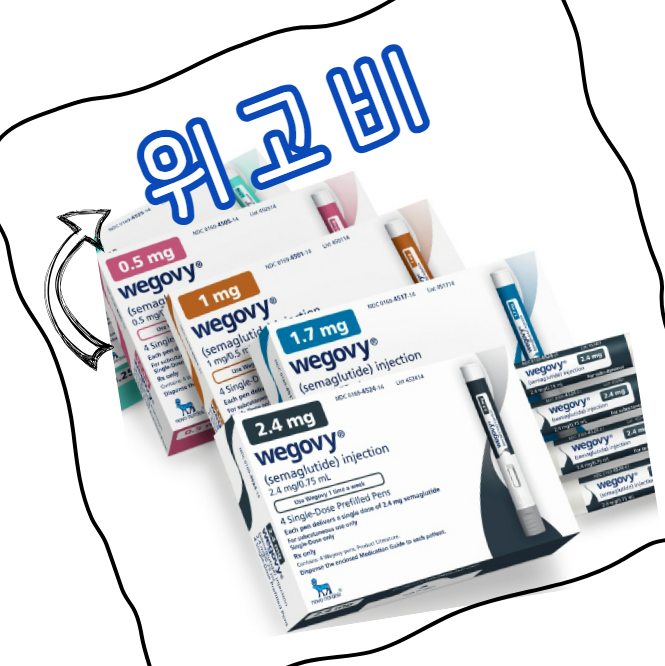Wegovy Price That Overseas Celebrities Are Said to Use for Weight Loss image 1
