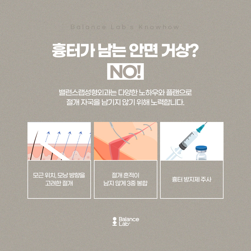 안면거상술 효과가 궁금하다면 미리 알아야 할 것! 관련 이미지 4