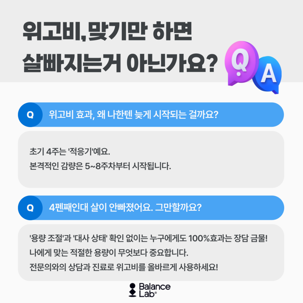 위고비 효과 시작, 언제부터일까? 기대보다 안빠지는 이유 관련 이미지 6