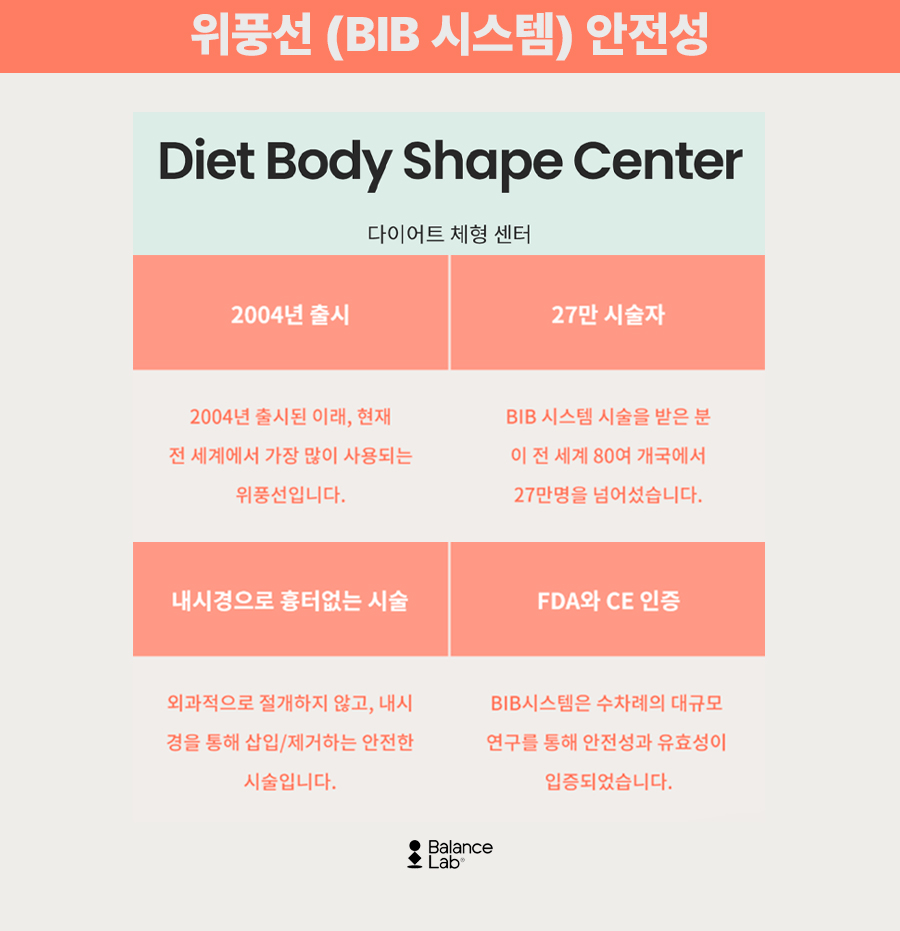 위풍선다이어트 잘하는 곳, 안전하게 건강하게 빼야죠 관련 이미지 7