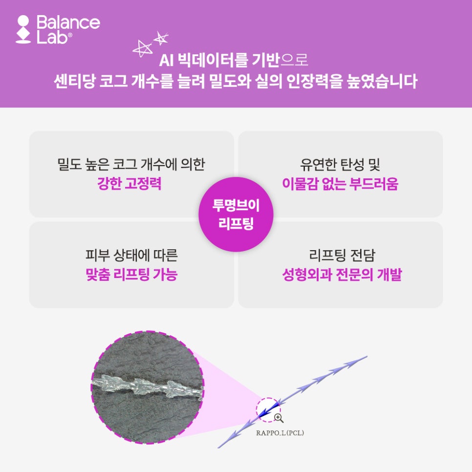 Can Midface Lifting Reduce the Appearance of a Long Midface at Balance Lab? image 4