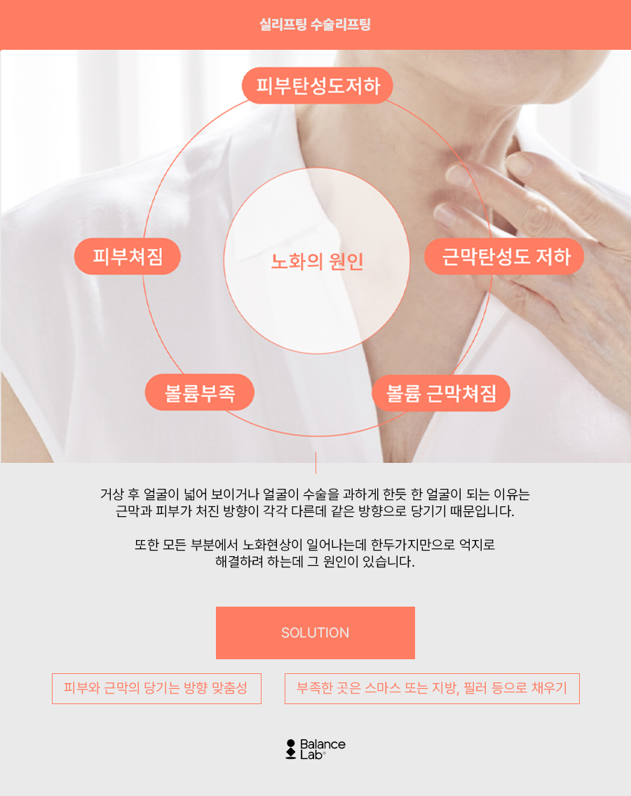 리프팅시술종류 회복기간과 효능은? 관련 이미지 5