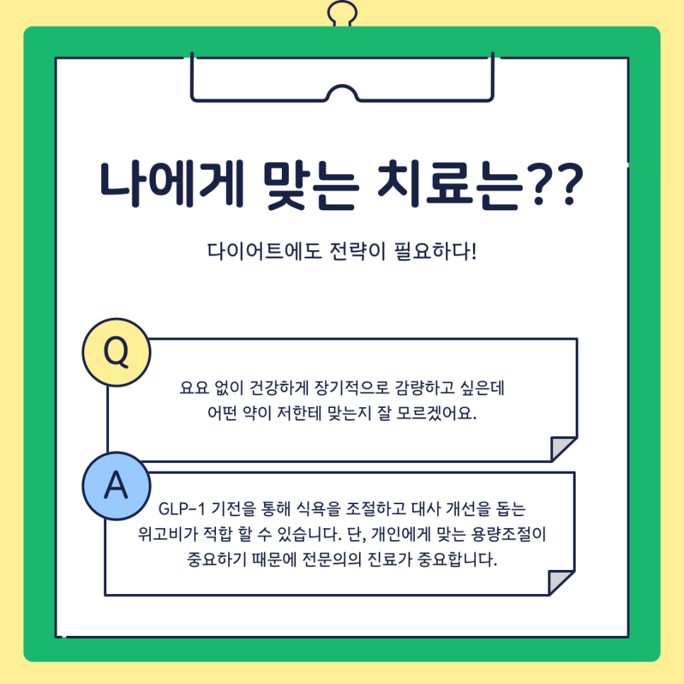 위고비 식욕억제제, 같은 목적 다른 메커니즘 관련 이미지 6