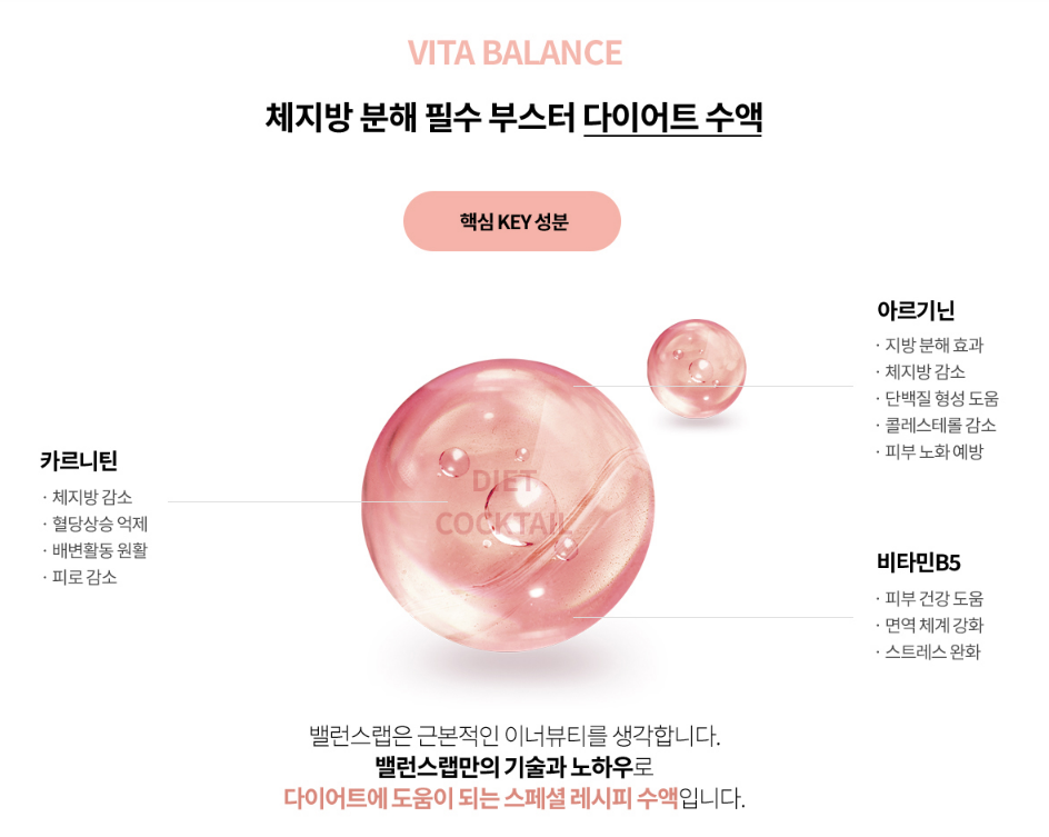신사역 비만클리닉, 수액으로 -3kg 체중 감량이 가능하다면 관련 이미지 2