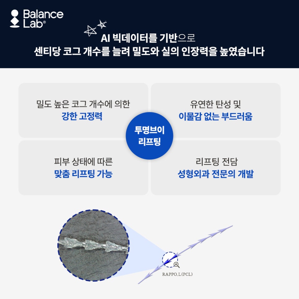 안면윤곽 후 처짐, 투명브이리프팅이 고려되는 이유 관련 이미지 5