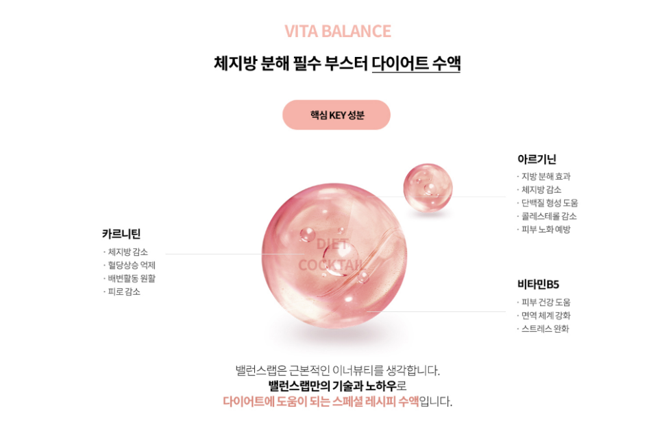 강남다이어트병원, 비만수액으로 체지방 감량 관련 이미지 5