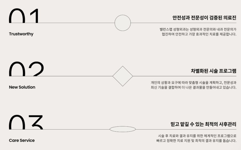 밸런스랩성형외과, 최적의 밸런스를 찾아드려요. 관련 이미지 7