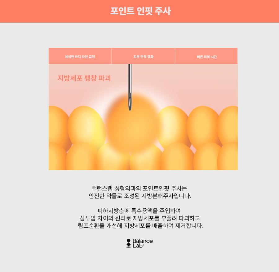 부위별로 감량이 가능한 신사지방분해주사 관련 이미지 4