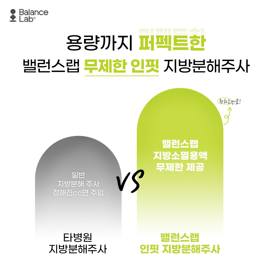 신사역 지방분해주사효과 지방흡입만큼 본 후기 관련 이미지 2