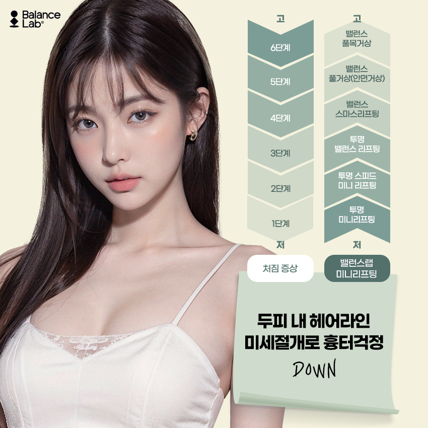 신사역 밸런스랩성형외과 미니리프팅 효과 그리고 부작용을 피하는 방법 관련 이미지 3