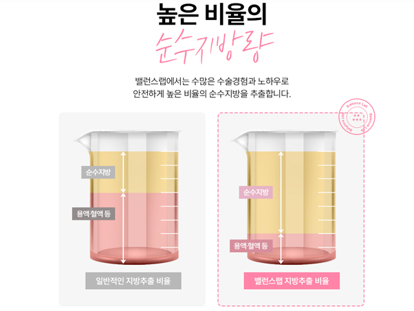 둔해 보이는 턱살, 신사이중턱지방추출로 개선해 보자 관련 이미지 5