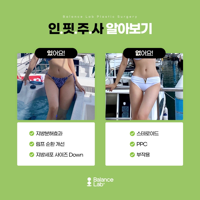 How to Lose Stubborn Inner Thigh Fat and the Effects of Fat Extraction Injections image 4