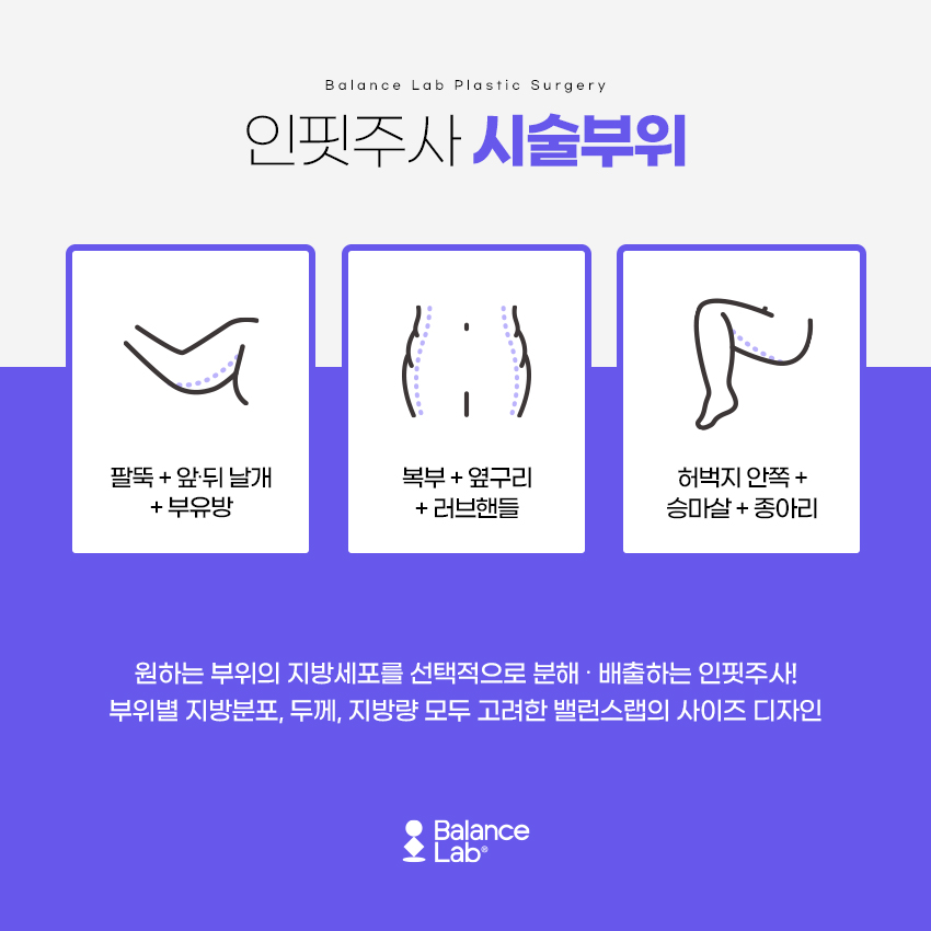 복부지방분해주사 가격 부담 없이 몸무게를 줄이는 강남비만클리닉 관련 이미지 3