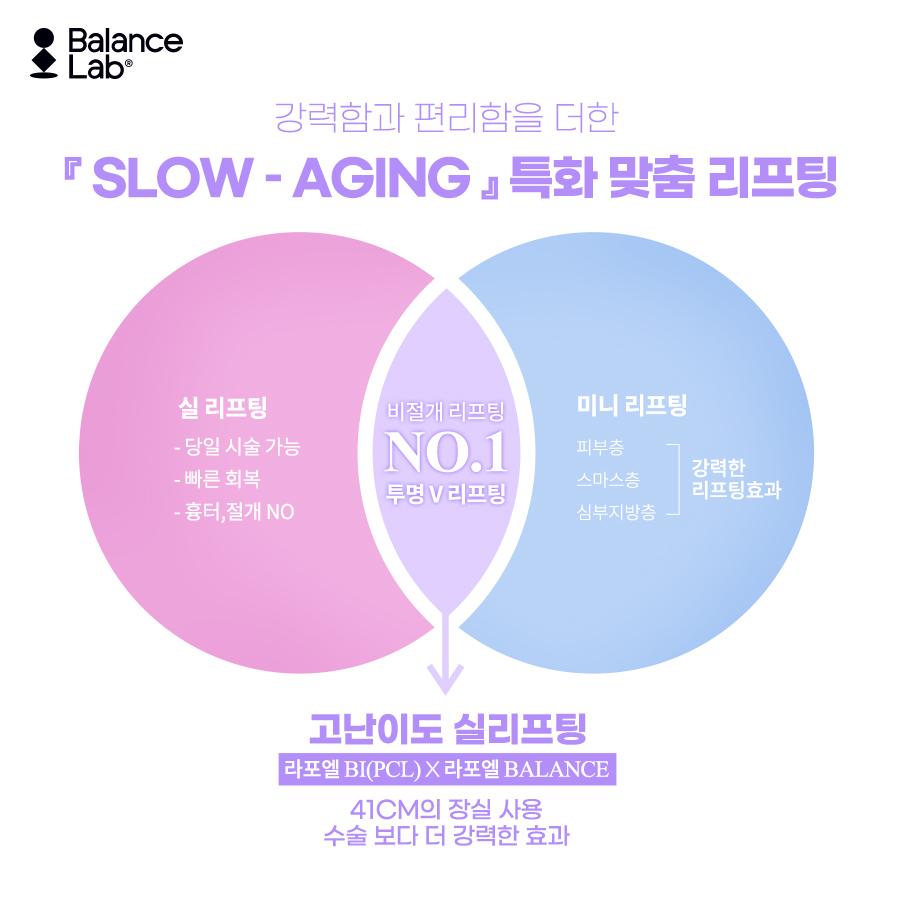 Thread lifting that really works on the jawline? It’s Balance Lab’s Transparent V Lifting💓 image 2