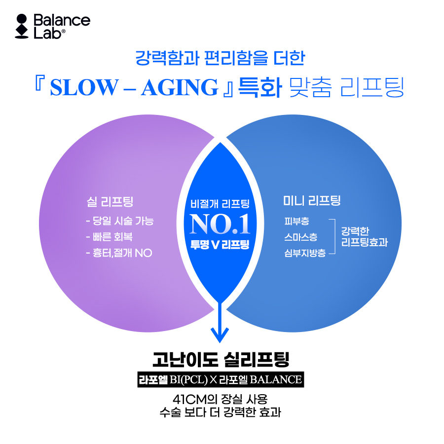 밸런스랩 성형외과에서 대박 후기 터진 투명브이리프팅💘 관련 이미지 2