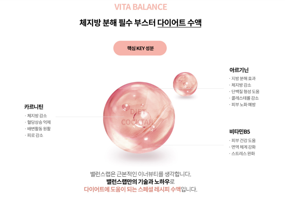 다이어트수액으로 건강하게 체중 감량하자 관련 이미지 3