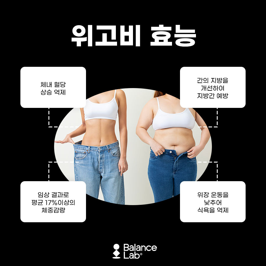 Wegovy Price That Overseas Celebrities Are Said to Use for Weight Loss image 3
