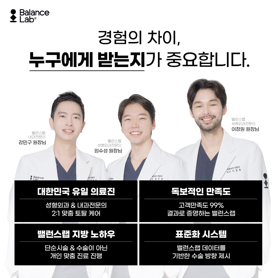 Sinsa Balance Lab Plastic Surgery Designated as a Collaborative Medical Institution with Samsung Seoul Hospital image 6