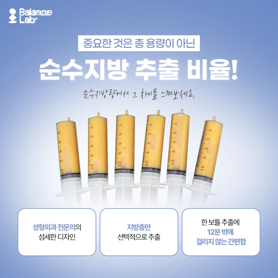 &ldquo;지방흡입 vs 지방추출주사, 뭐가 더 현실적일까?&rdquo; 관련 이미지 6