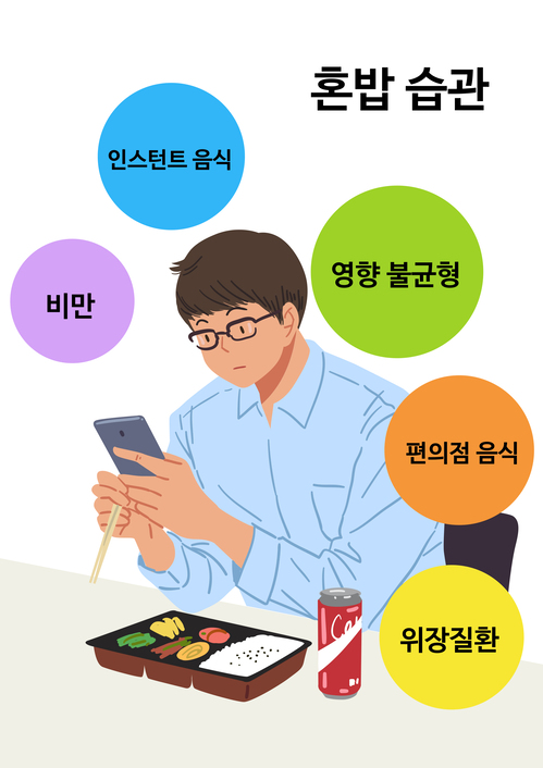 대사증후군, 야식 좋아하고 아침 거른다면 대사증후군일지도? 관련 이미지 7