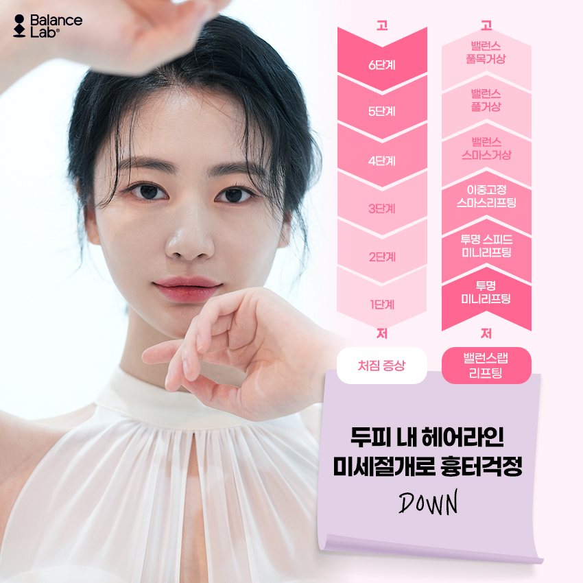 What Are the Step-by-Step Solutions at the Sinsa Station Lifting Plastic Surgery Clinic That Achieve a Proper Lift? image 3