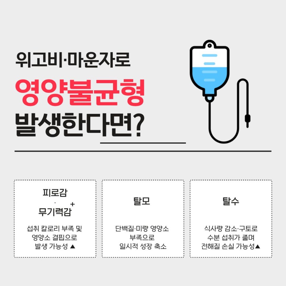 Gangnam Wegovy and Mounjaro Side Effects Can Be Prevented with IV Therapy! image 3