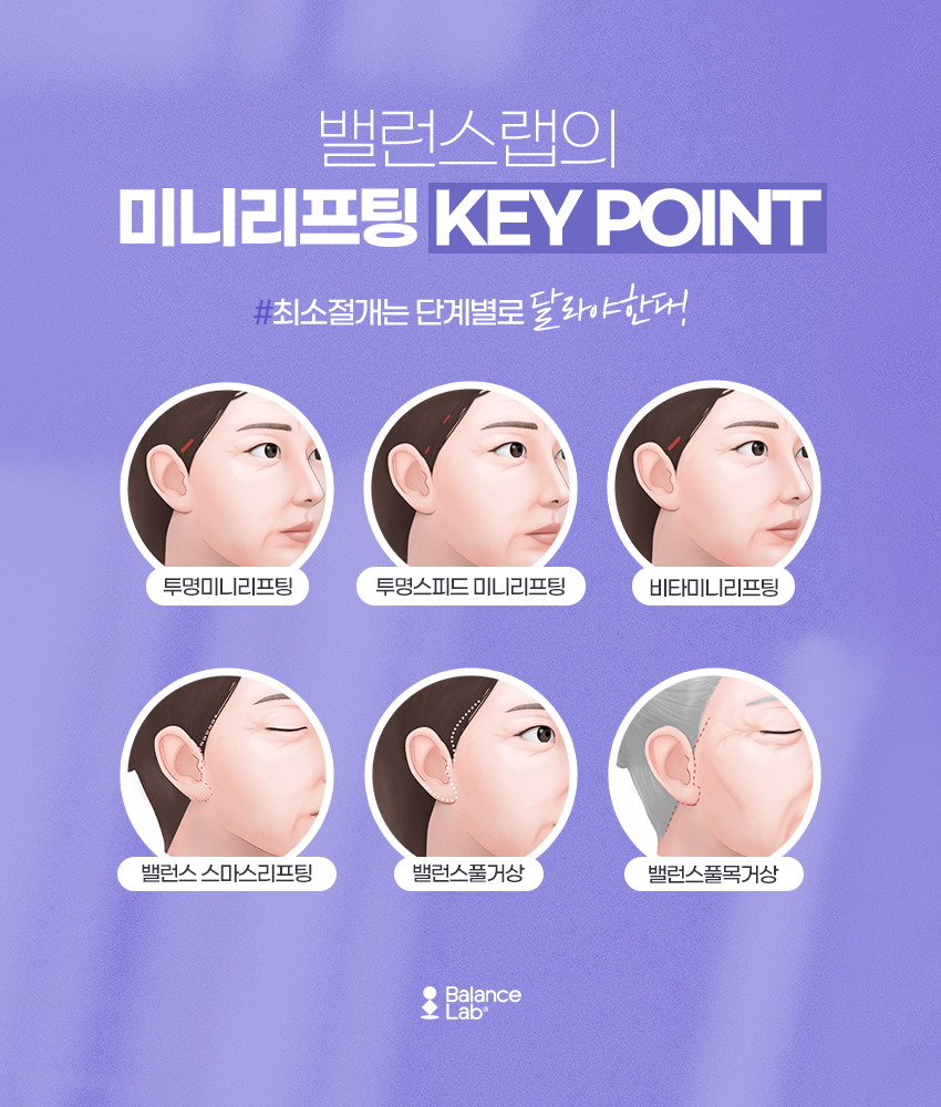 처진 턱라인 미니거상으로 리프팅 할 때 가격과 효과 안 중요한게 없어요 관련 이미지 4