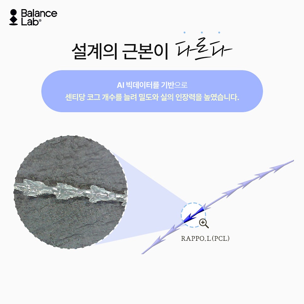 How Is Balance Lab Sinsa Station Thread Lifting Different? image 6