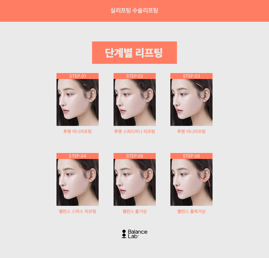 신사리프팅잘하는곳, 피부 탄력 텐션 UP 끌어올려 관련 이미지 5