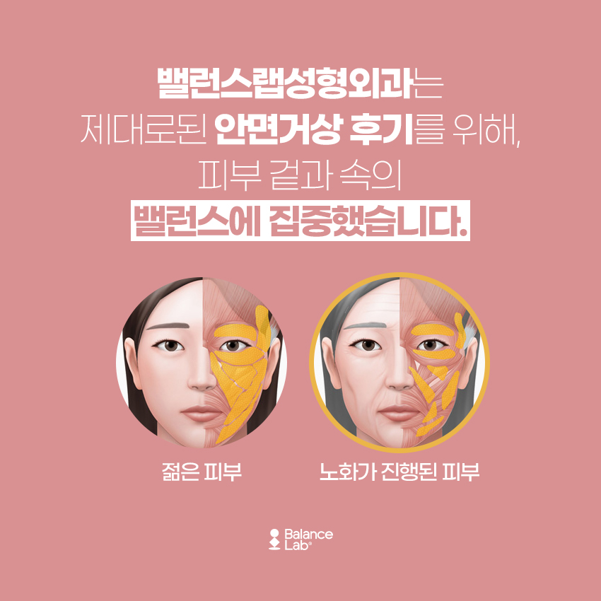 Shinsa Station Face Lift: To Get the Proper Results from a Lifting Surgery Review with No Side Effects image 3