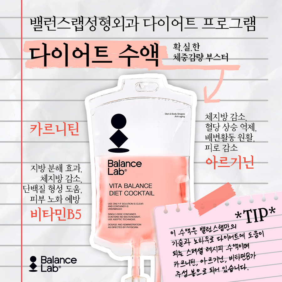 Will You Lose Weight If You Get a Diet IV Drip? image 1