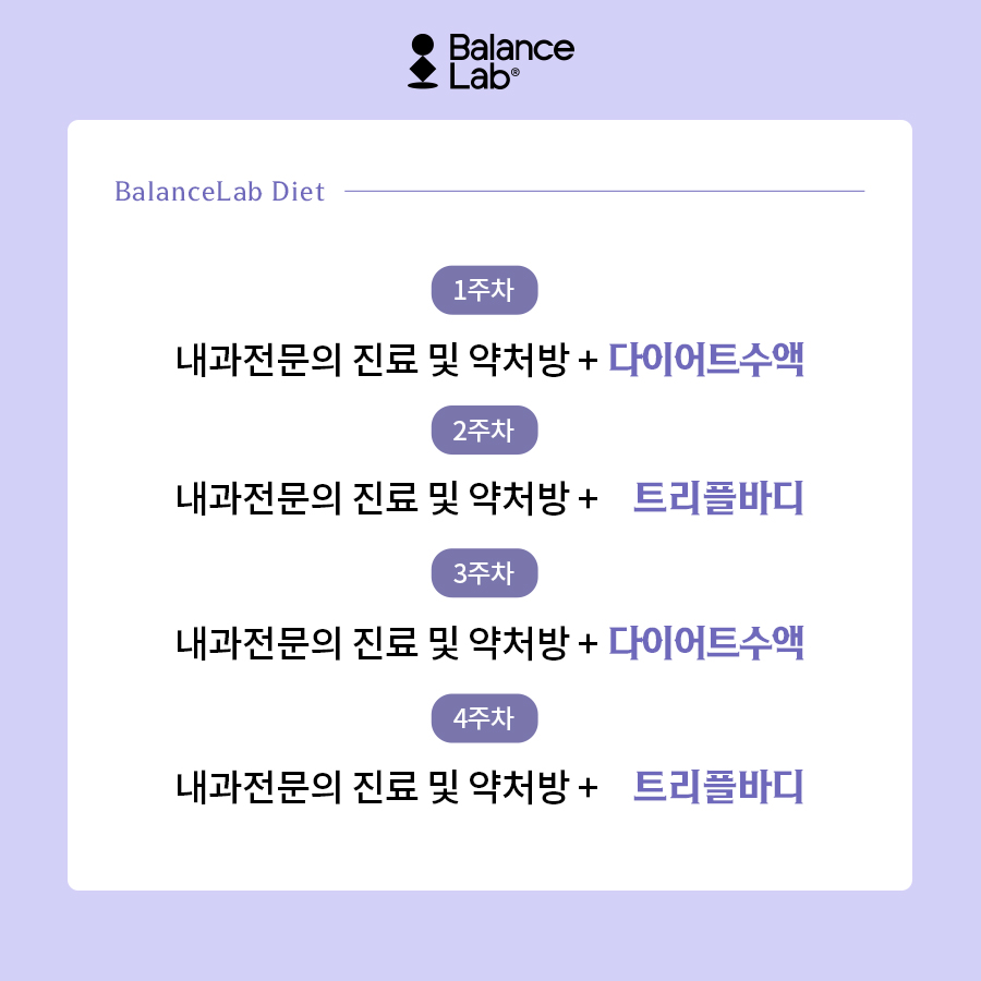 다이어트수액으로 건강하게 체중 감량하자 관련 이미지 5