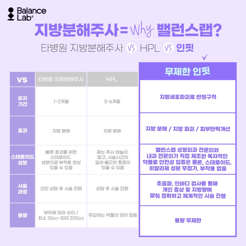 식욕억제제 부작용과 효과 그리고 대안까지 관련 이미지 9