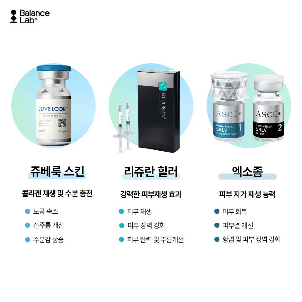 실리프팅 유지 기간｜스킨부스터 추천 (쥬베룩, 리쥬란, 엑소좀) 관련 이미지 2