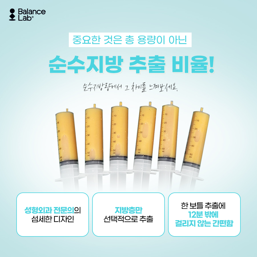 가장 살 빼기 어려운 복부, 지방추출주사로 관리하자 관련 이미지 2