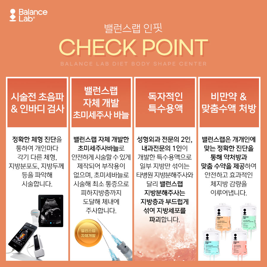 Fat-dissolving injections, affordably at Gangnam diet clinic image 5