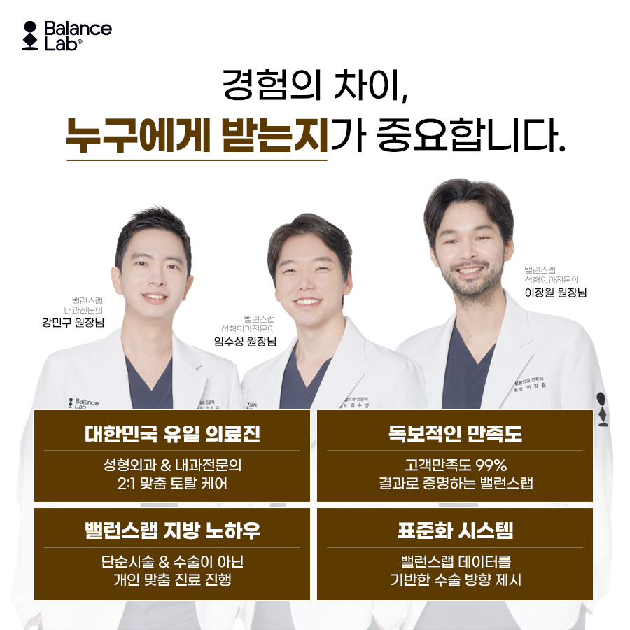 Fat-dissolving injections, affordably at Gangnam diet clinic image 7