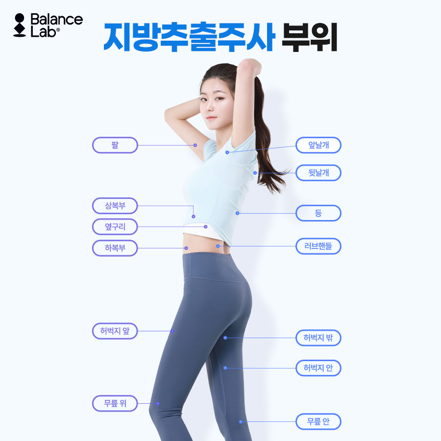 팔뚝지방추출주사, 멍·부기는 언제까지 갈까? 이장원 원장이 답하는 효과와 유지기간 관련 이미지 2