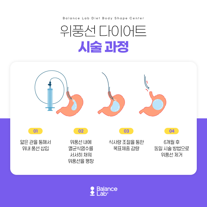 신사역 위풍선다이어트를 고려하고 계신 분들이라면 필독! 관련 이미지 3