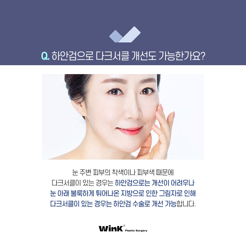 Lower Blepharoplasty, Under-Eye Fat Repositioning Surgery, WINK Plastic Surgery, Under-Eye Wrinkle Removal Surgery image 7