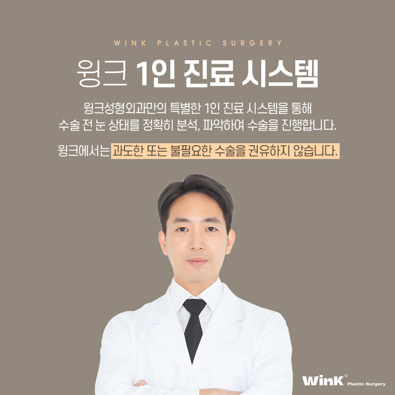 Does Lateral Canthoplasty Always Reattach? How to Minimize Side Effects of Lateral Canthoplasty, as Explained by Wink Plastic Surgery! image 7